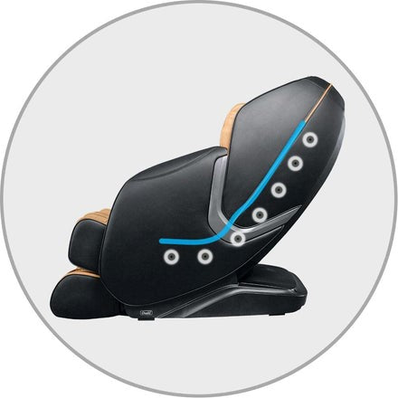 What are the differences between S, SL, or L Track Massage Chairs?